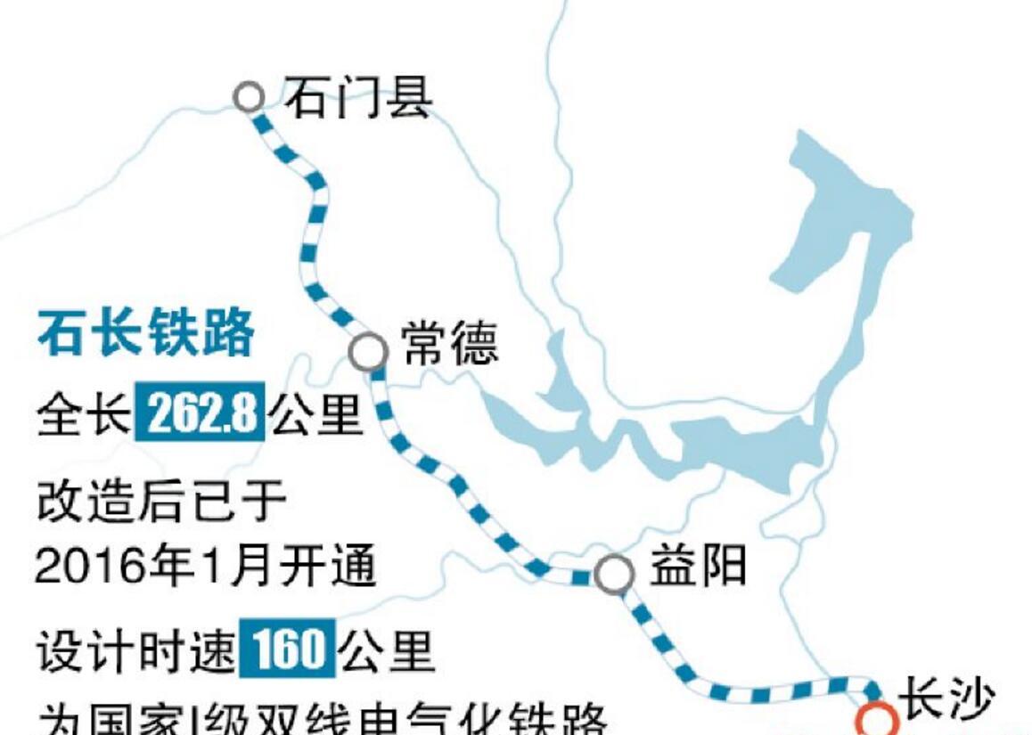 10月16日：石长铁路通车